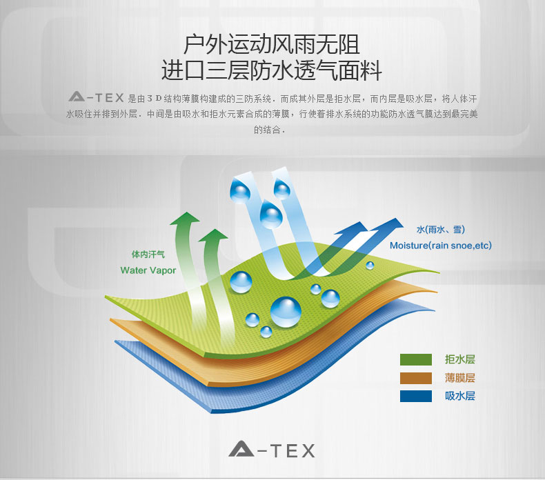 冲锋衣户外运动风雨无阻